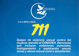 Advierte el CONADEH: Honduras incumplió obligaciones internacionales al no eliminar la prohibición absoluta de la PAE