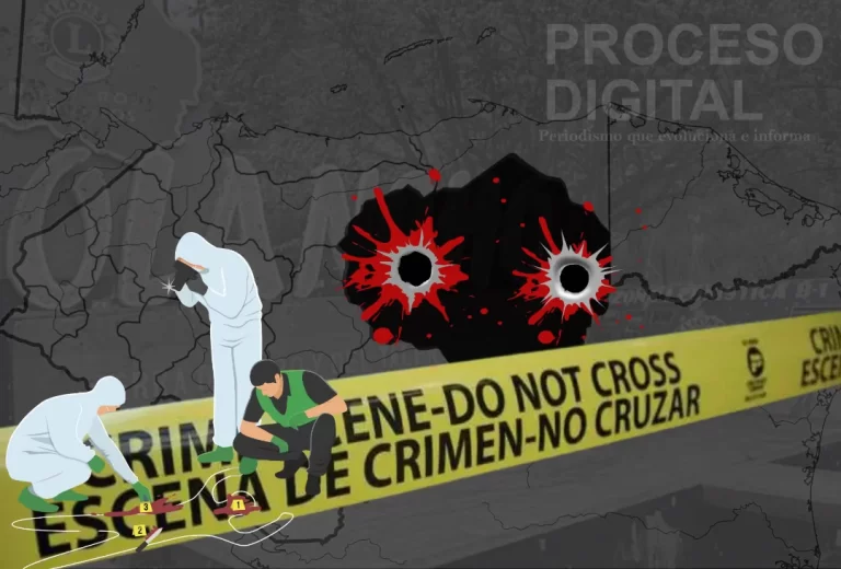 Entre el 2020 y enero del 2024: Alrededor de 1,300 muertes violentas registró el departamento de Olancho