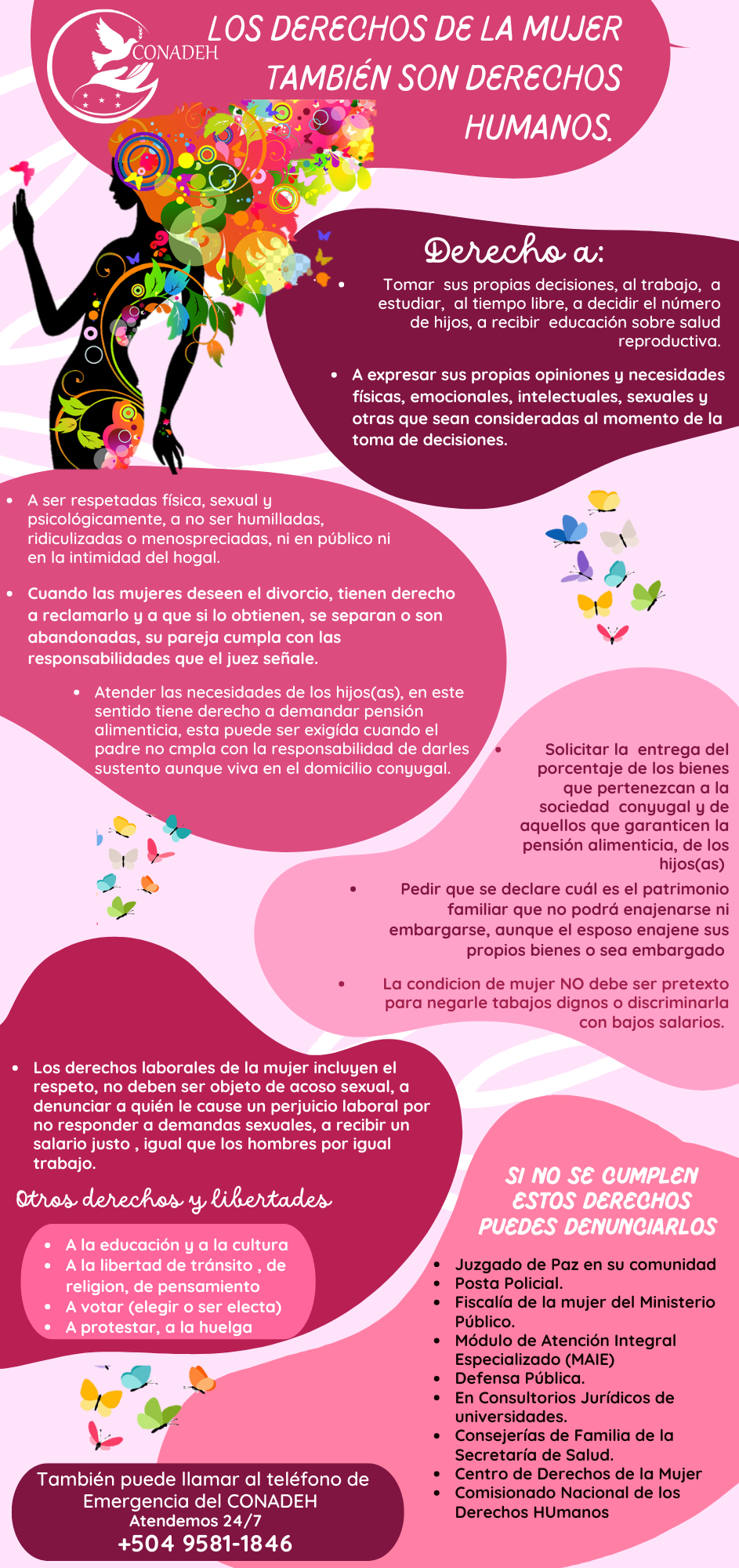 Infografía Derechos de la Mujer